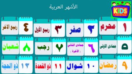 الأشهر العربية الهجرية بالترتيب والاشهر الميلادية بالترتيب