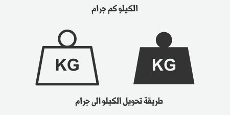 الكيلو كم جرام - طريقة تحويل الكيلو الى جرام