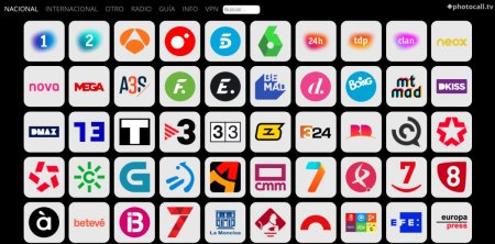فوتو كول لمشاهدة جميع قوات التلفزيون اونلاين