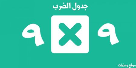 جدول الضرب كامل بطريقة سهلة ومبسطة