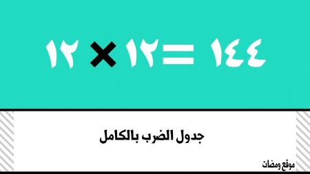 جدول الضرب بالكامل من العدد 1 إلى العدد 12